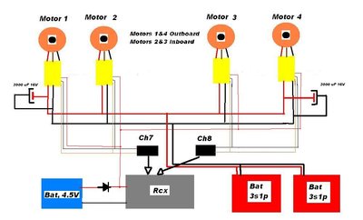 Here is a good alternate wiring system for split  motor controls